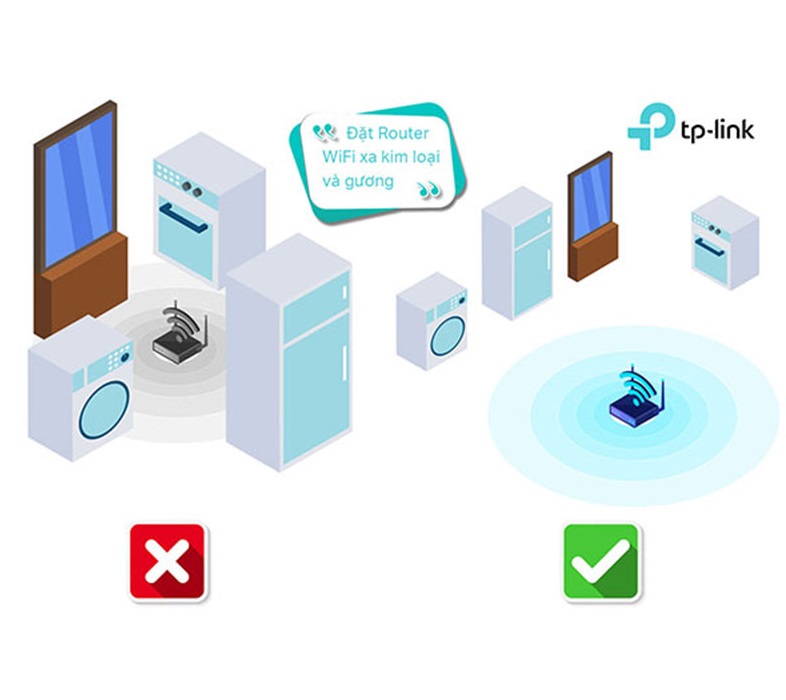 Để bộ phát WiFi tránh những vị trí nào trong nhà?